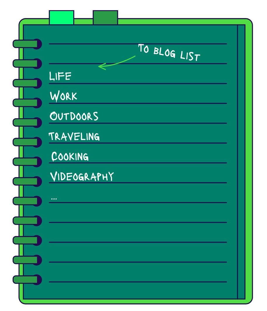 students graphic